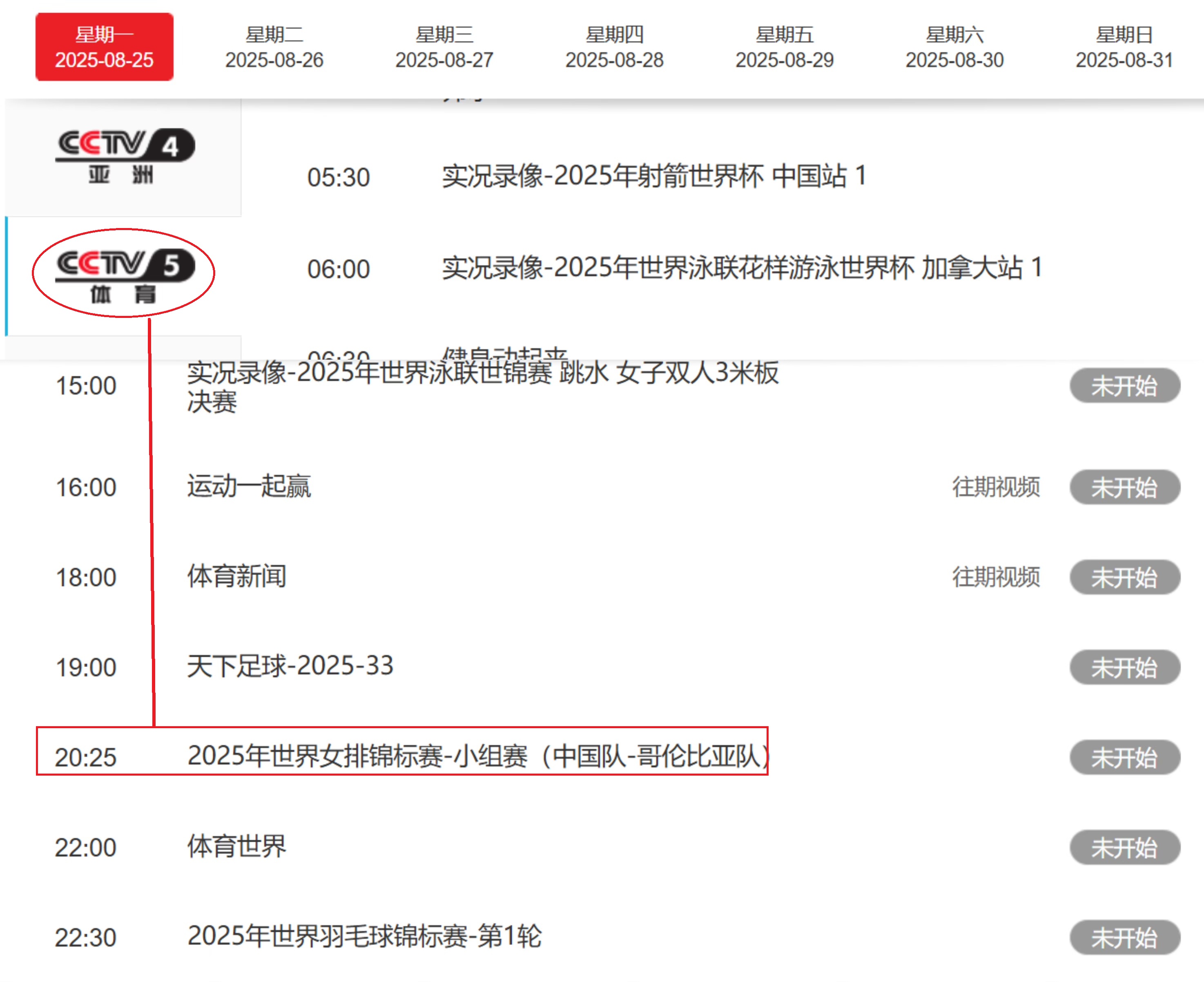 中国队目标, msn, 与此同时强
