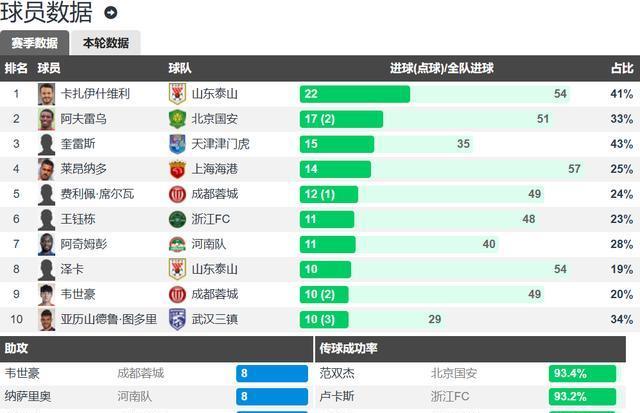 海牛的比赛