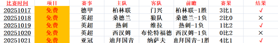 这支球队的, 是一支很成 这支球队的, 是一支很成