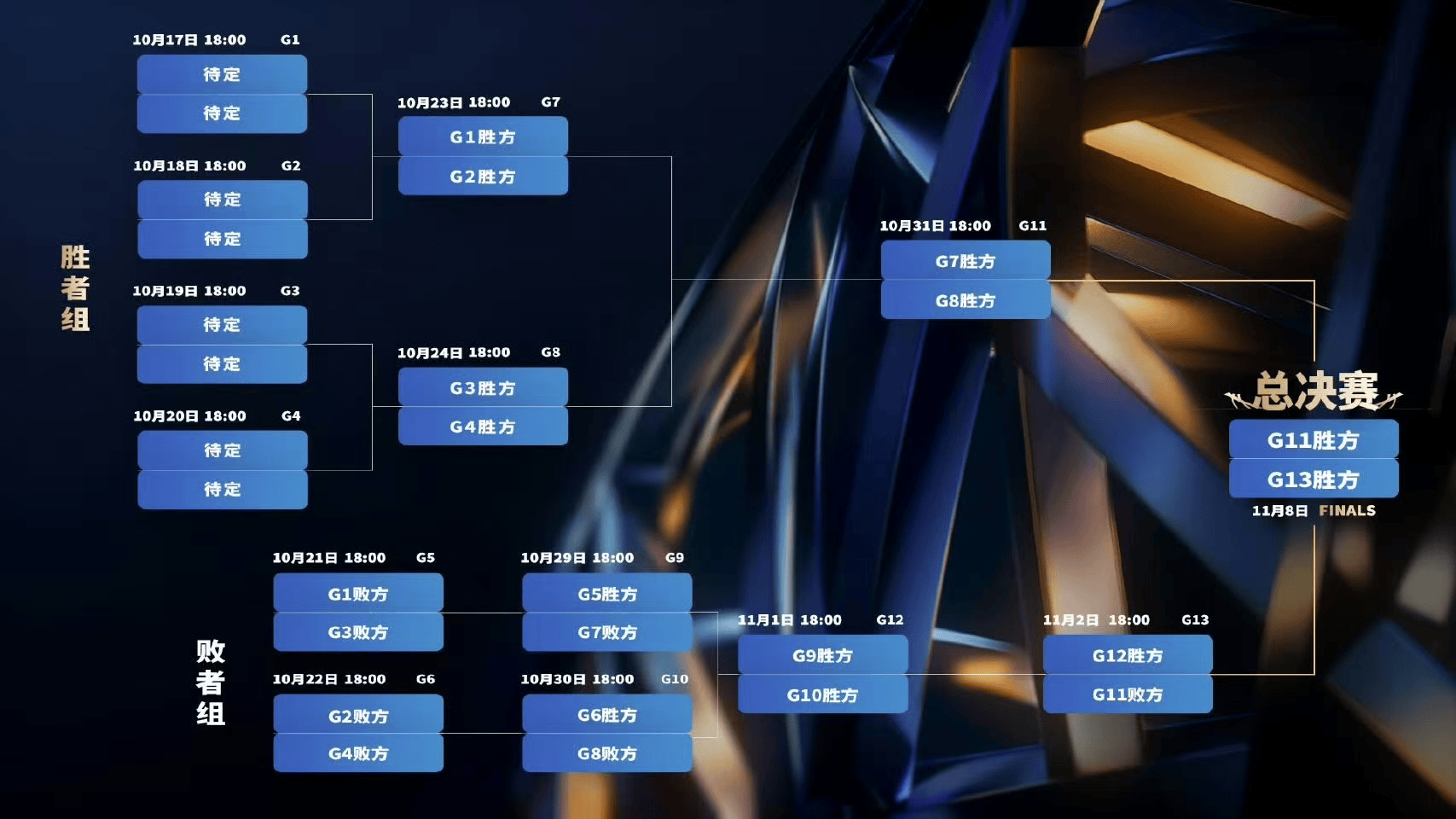 队伍将派代, img, 一笙等人参 队伍将派代, img, 一笙等人参