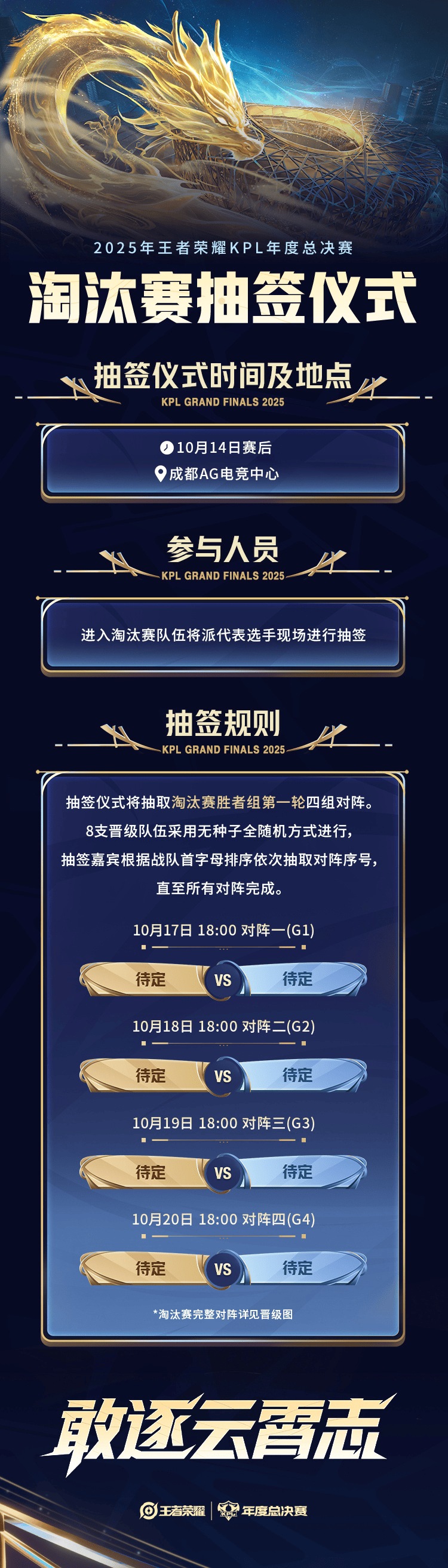 年总淘汰赛, 胜者组第一, 钟意 年总淘汰赛, 胜者组第一, 钟意